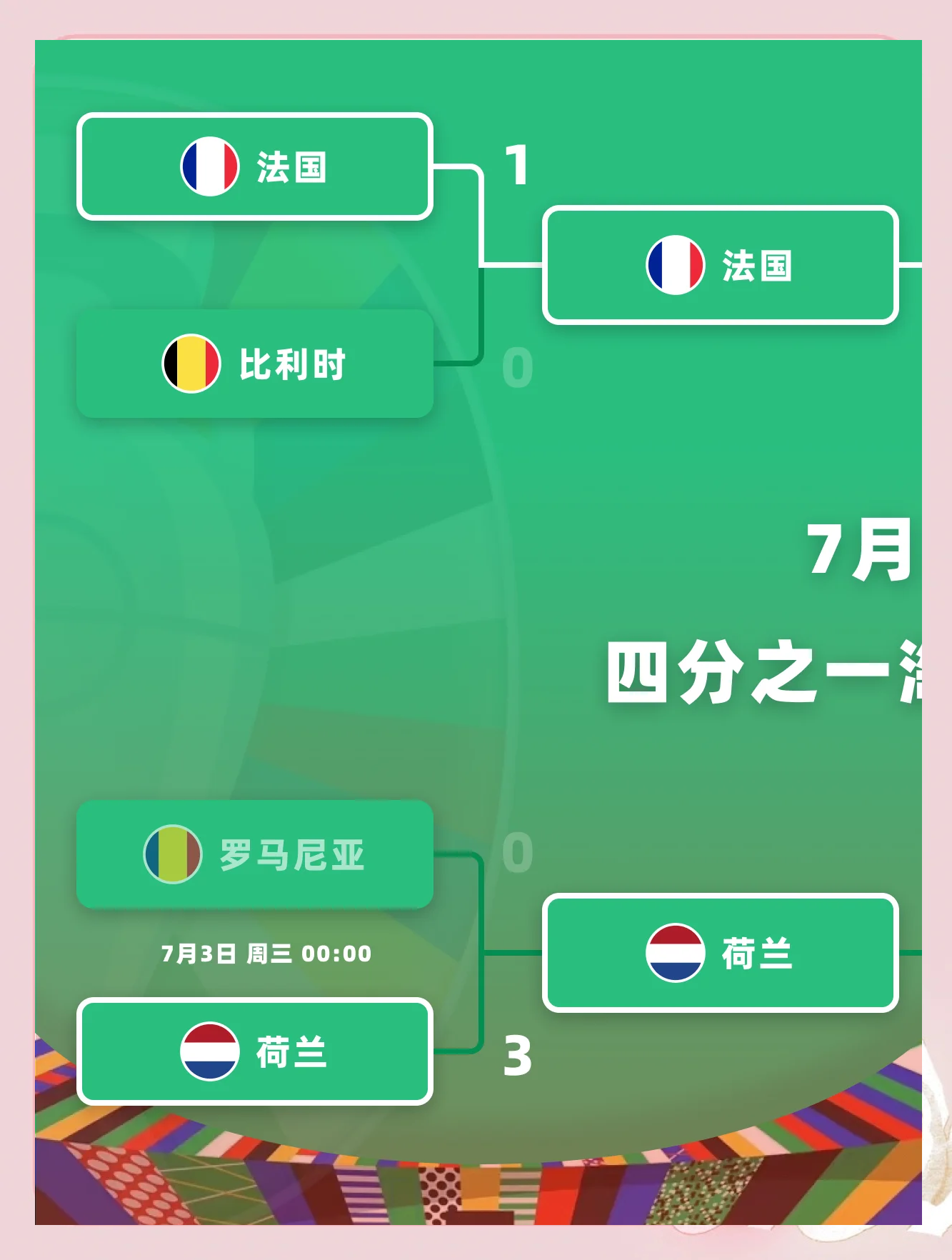 葡萄牙法国对决,强强碰撞谁能胜出?的简单介绍 葡萄牙法国对决,强强碰撞谁能胜出?的简单介绍
