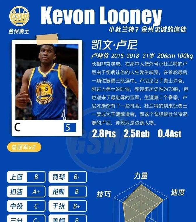 开云体育官方网站-关于勇士连胜止步，步行者主场取胜社稷队的信息