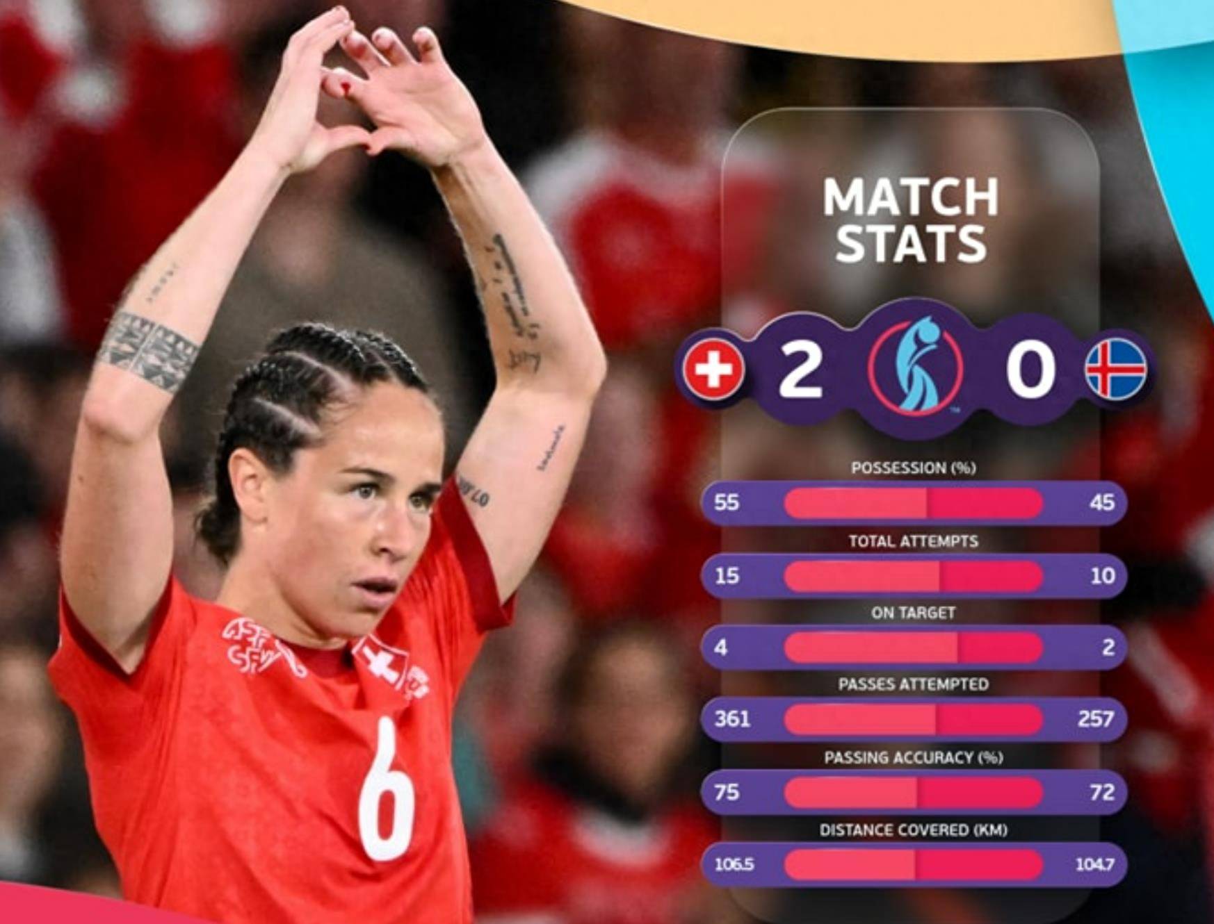 芬兰女足队备战欧洲杯，夺冠在望