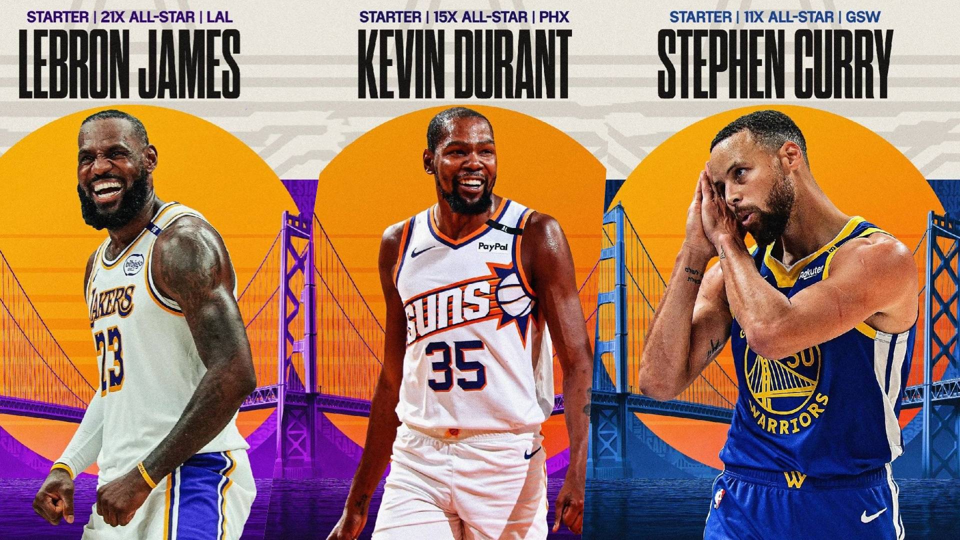 美国篮球全明星盛大开启,实力较量激烈的简单介绍 美国篮球全明星盛大开启,实力较量激烈的简单介绍