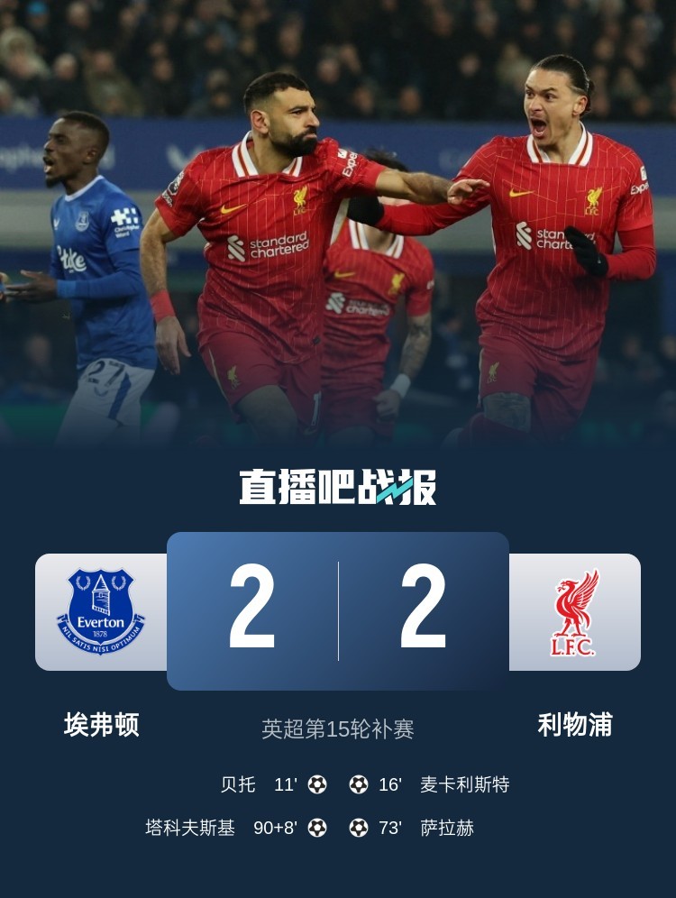 开云体育入口-利物浦主场大胜，英超豪门继续追赶领头羊
