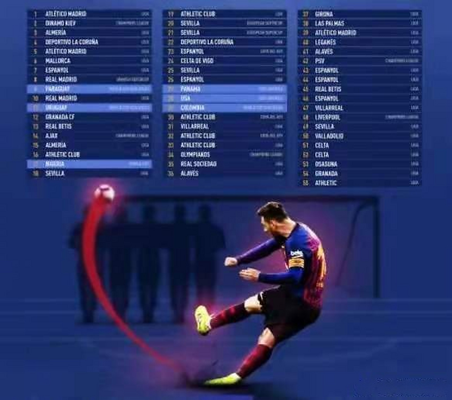 包含巴萨遭遇惨败，积分榜不断下滑的词条