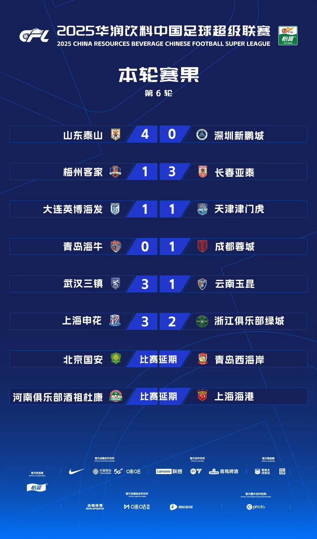 开云体育中国-国安主场大胜上港，豪取四连胜