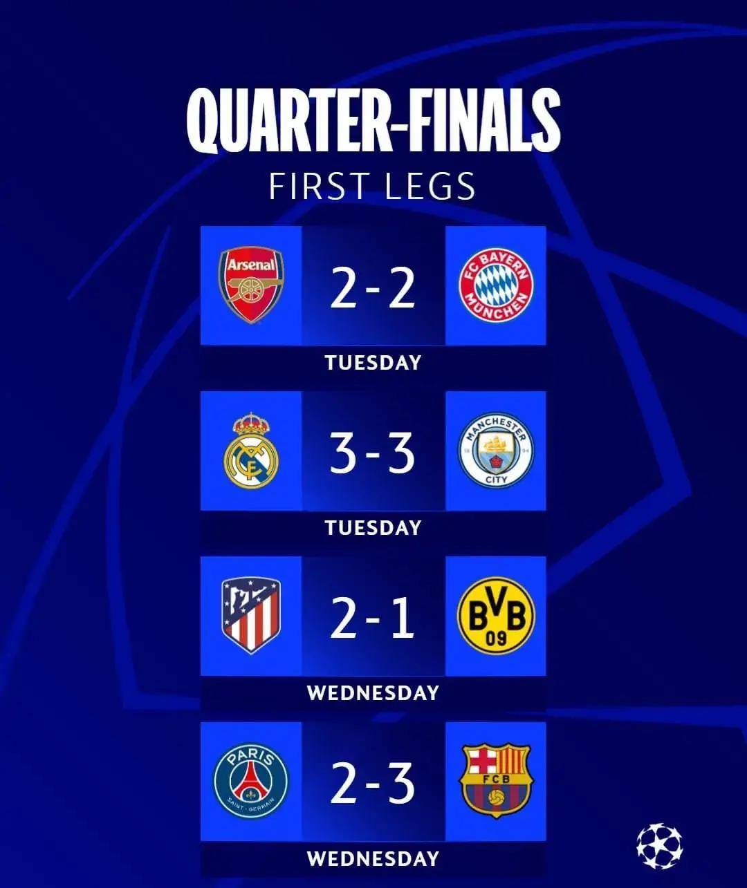 开云体育中国-关于马德里竞技惨败巴黎，未能晋级欧冠四强的信息