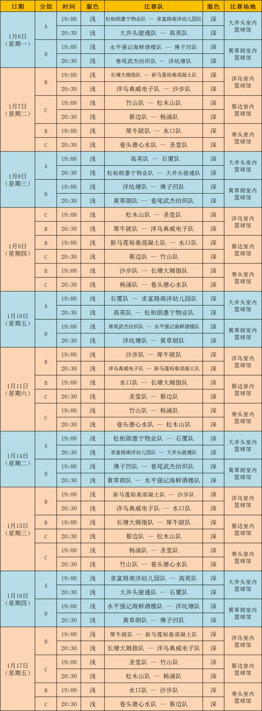 新型篮球赛事规则受到球员和观众好评