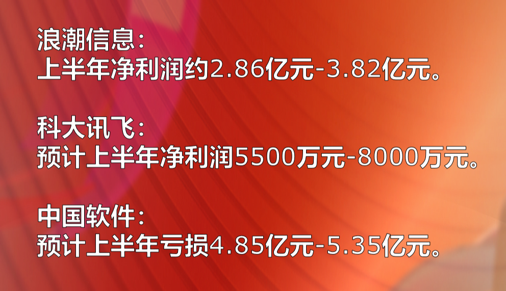 山西遭遇重挫，仍有反弹机会的简单介绍