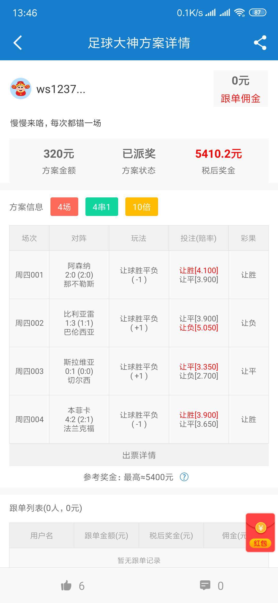开云体育登录-包含瓦朗谢纳客场大胜，继续领跑积分榜的词条