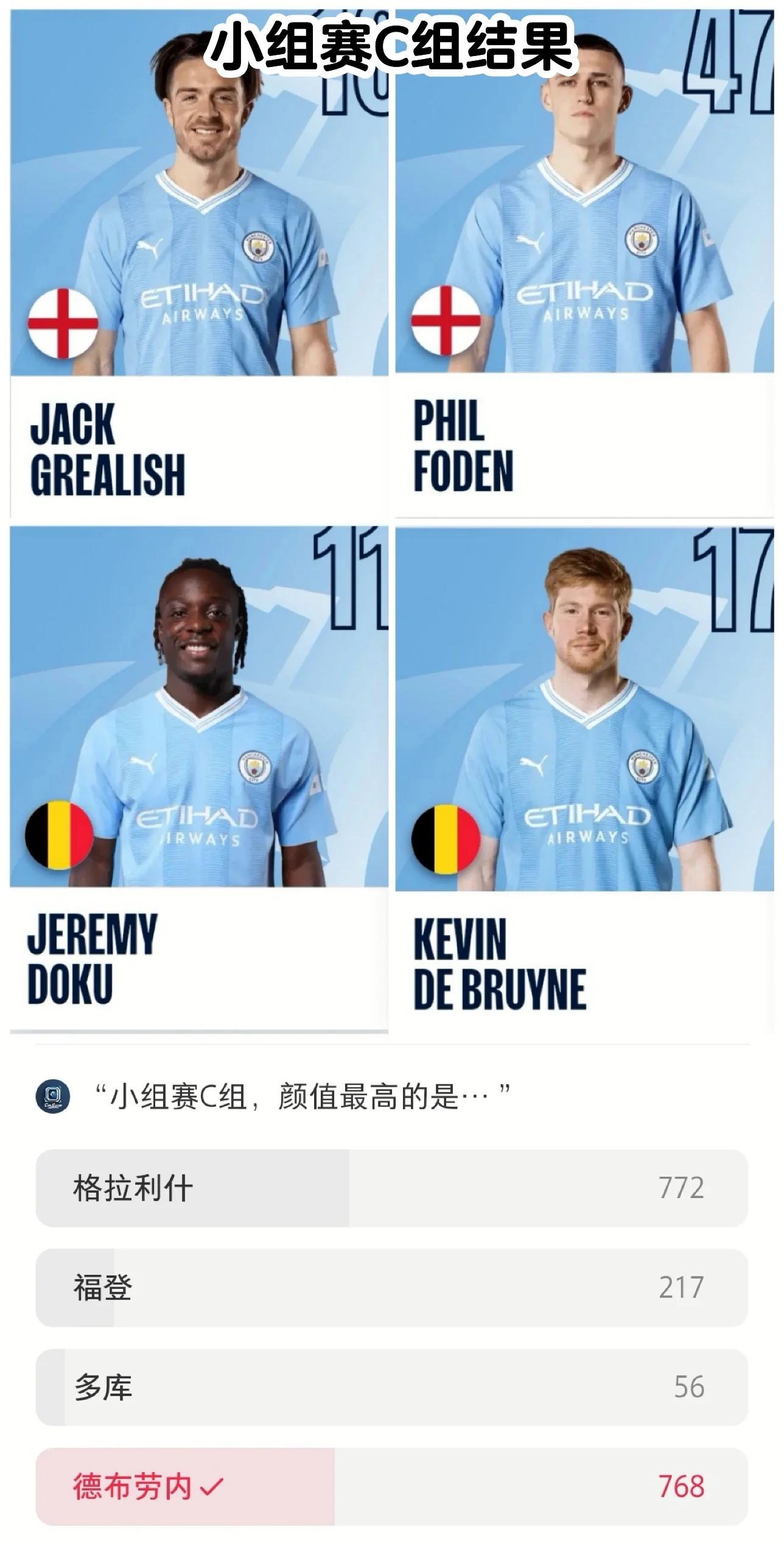 曼城新援表现低迷,球队战绩持续下滑的简单介绍 曼城新援表现低迷,球队战绩持续下滑的简单介绍