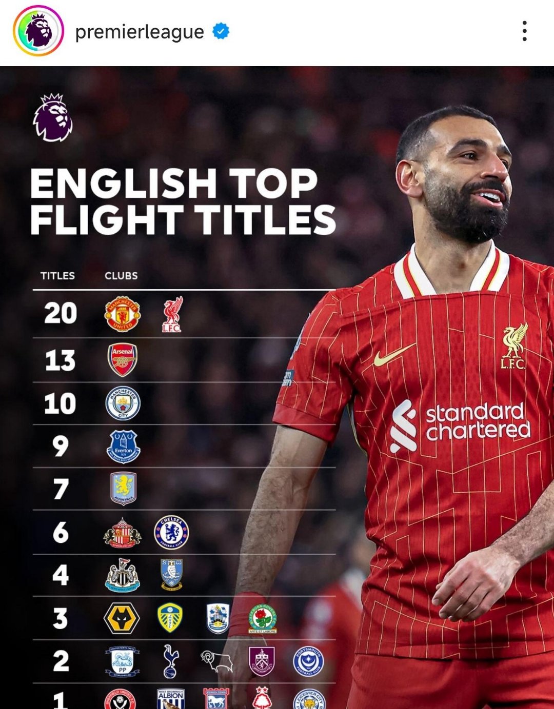 曼城场场胜多特,夺金光闪闪出线强 曼城场场胜多特,夺金光闪闪出线强