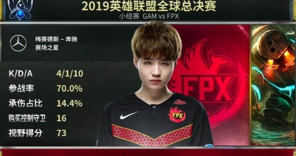 EG碾压FPX，Crisp开启传奇时刻半决赛3:0（巴黎）